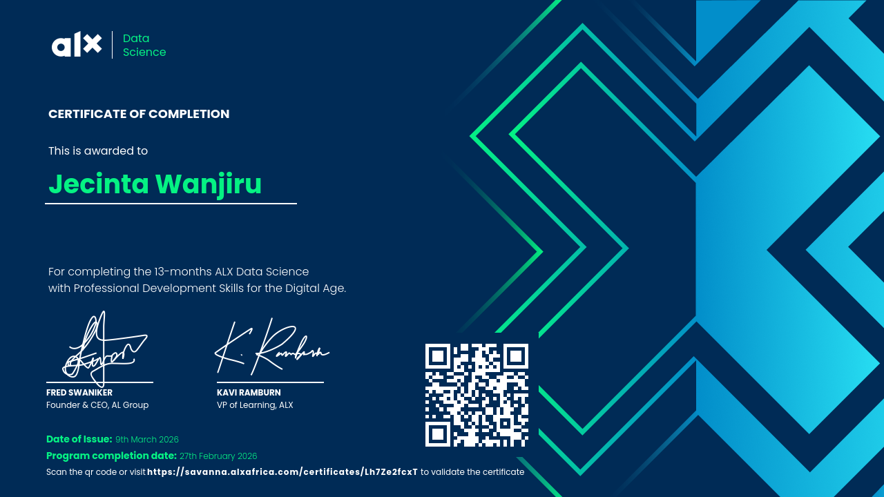 ALX Data Analytics