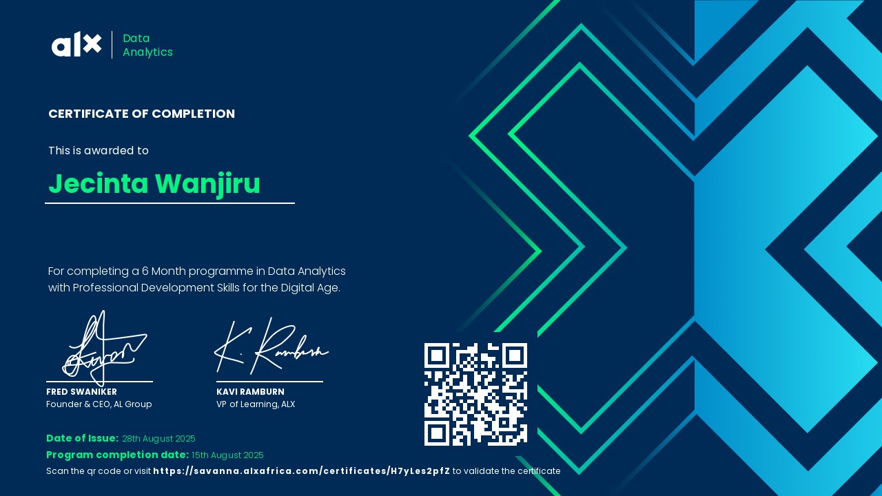 ALX Data Science
