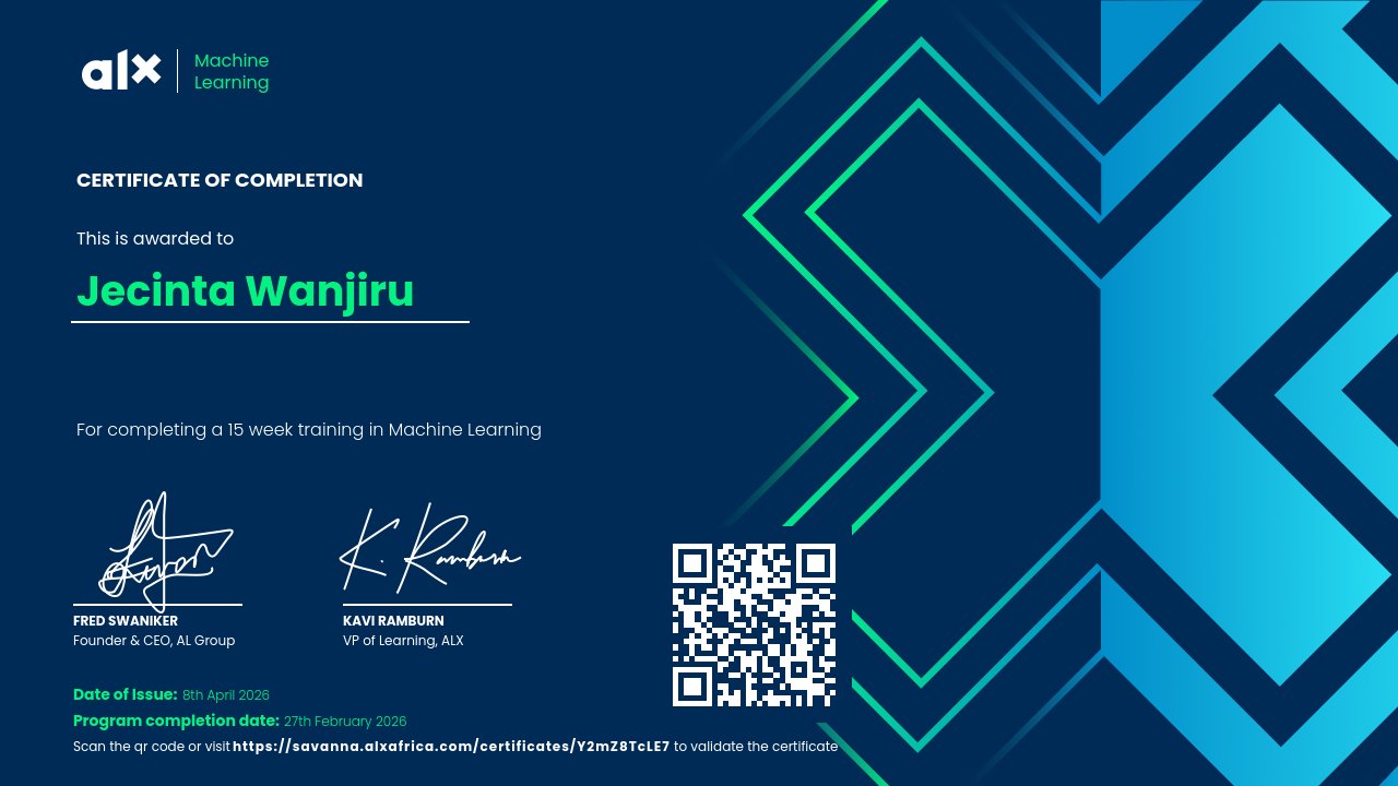ALX Machine Learning